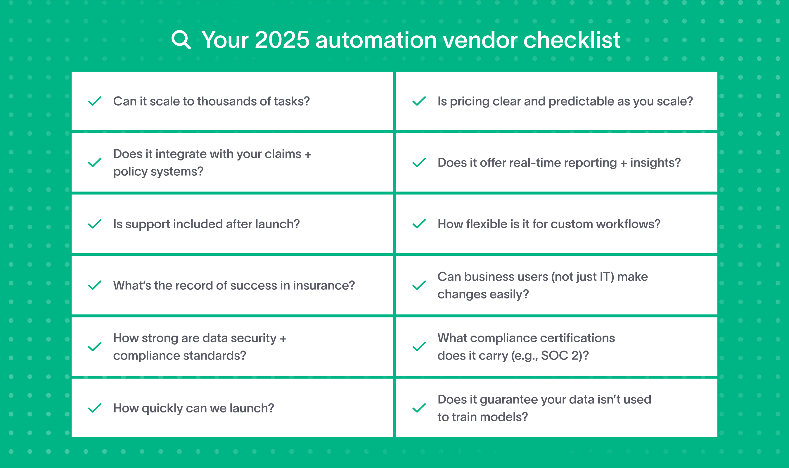 Checklist for insurance workflow automation vendor evaluation and questions.