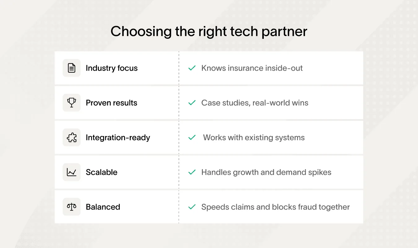 Choosing a tech partner for effective insurance fraud detection and management.